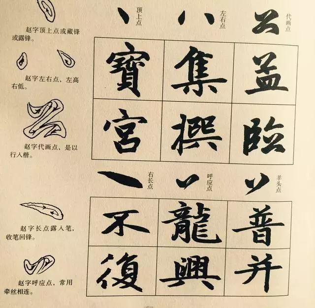 资讯