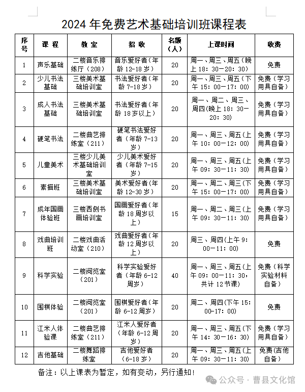 资讯